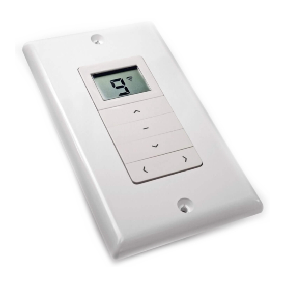 AMP RF 2W PROGRAMMING MANUAL Pdf Download ManualsLib