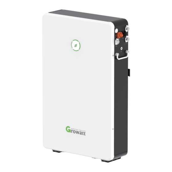growatt gbli6532