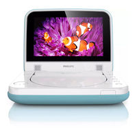 Philips PD7006B Specifications