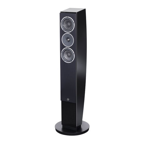 System Audio PANDION 30 User Manual