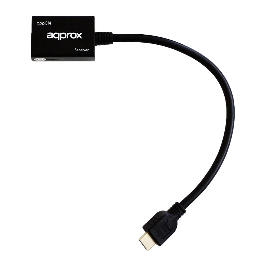 aqprox! appC14 User Manual