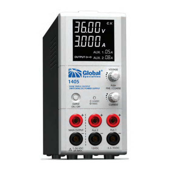 GLOBAL TEST SUPPLY 1403 USER MANUAL Pdf Download ManualsLib