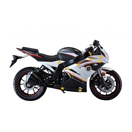 SERPENTO SPIRIT 250 USER MANUAL/MAINTENANCE Pdf Download ManualsLib
