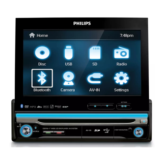 PHILIPS CED750/55 SERVICE MANUAL Pdf Download | ManualsLib