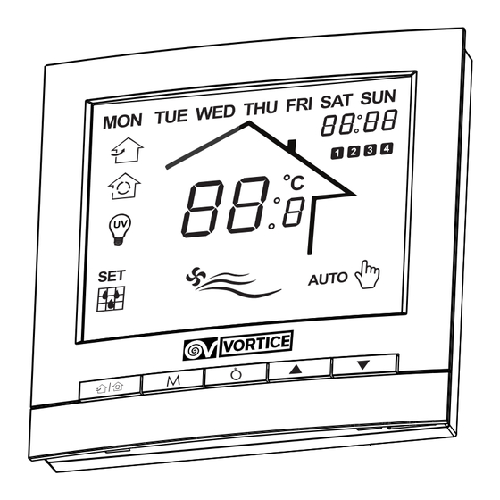 Vortice CB LCD W Ariasalus Thermostat Manuals