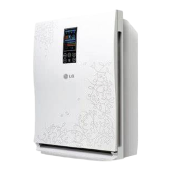 LG PS-Q450WC Owner's Manual