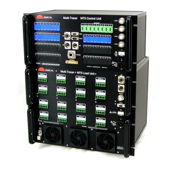 Raydec MT5 Manuals