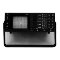 Philips I&E PM3065 Operation Manual