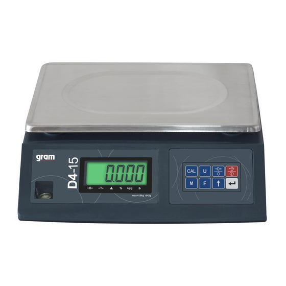 Gram D3 Series User Manual