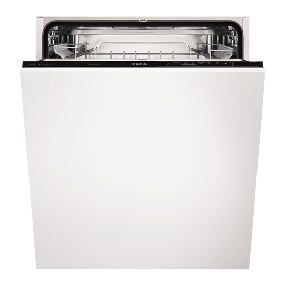 AEG FAVORIT34300VIO USER MANUAL Pdf Download ManualsLib