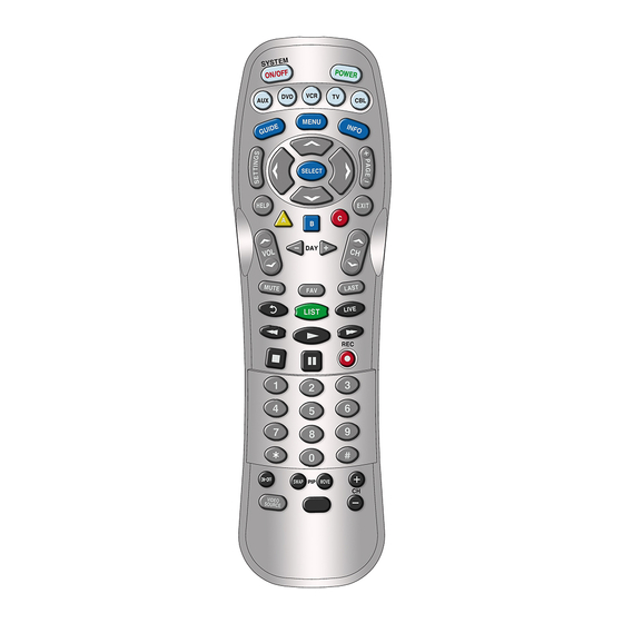 UNIVERSAL REMOTE CONTROL UR58400 OPERATING INSTRUCTIONS Pdf Download ManualsLib