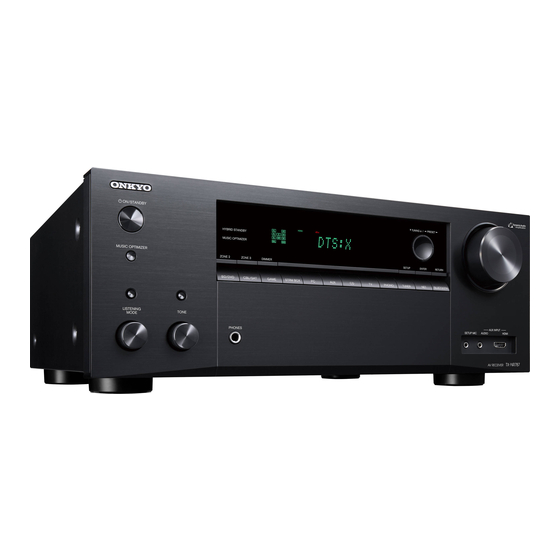 Onkyo TX-NR787 Instruction Manual