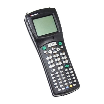 Intermec PEN*KEY 6400 Programmer's Reference Manual