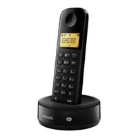 Philips D165 Extended User Documentation