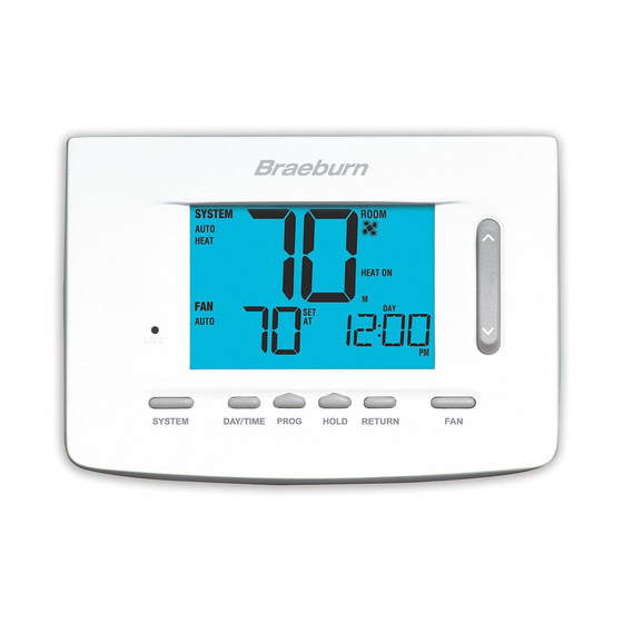 How to Unlock Braeburn Thermostat: Quick & Easy Guide