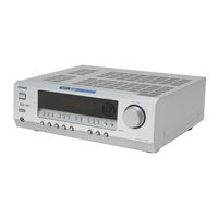 Onkyo HT-S680S Service Manual