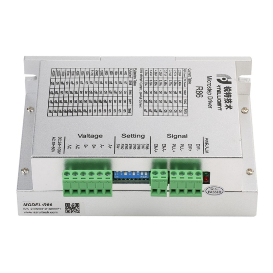Rtelligent R86 User Manual