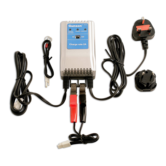 GUNSON 77115 INSTRUCTIONS Pdf Download ManualsLib