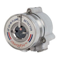 SharpEye 40 User Manual