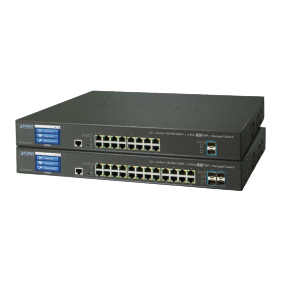 Planet Networking & Communication GS-5220 Series Manuals