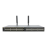 Perle IOLAN SCR256 Hardware Installation Manual
