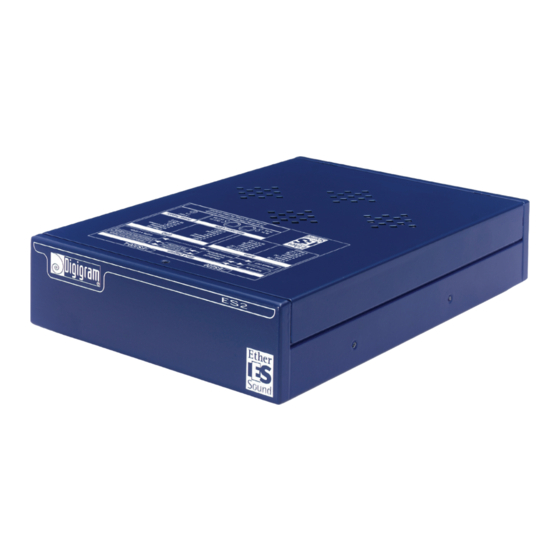 Digigram EtherSound ES220 User Manual