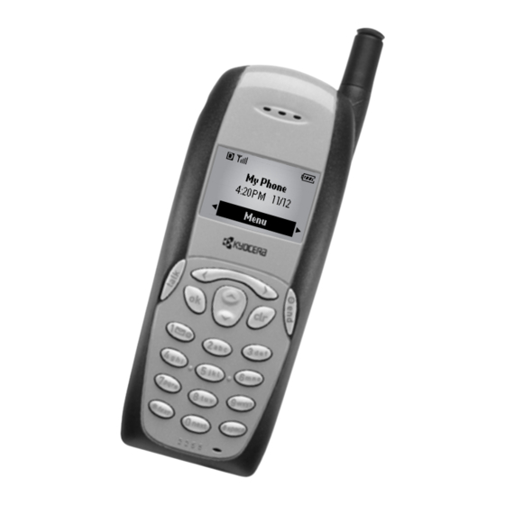 Kyocera 1155 User Manual