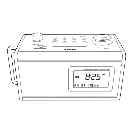 Teac R-5 Owner's Manual