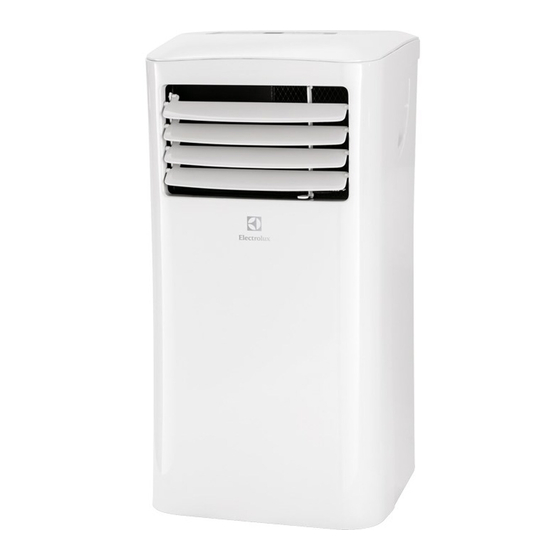Electrolux EXP09 User Manual