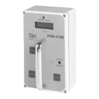 TSA PRM-470B Operating And Service Manual
