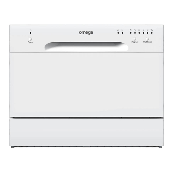 OMEGA ODW101W INSTRUCTION MANUAL Pdf Download ManualsLib