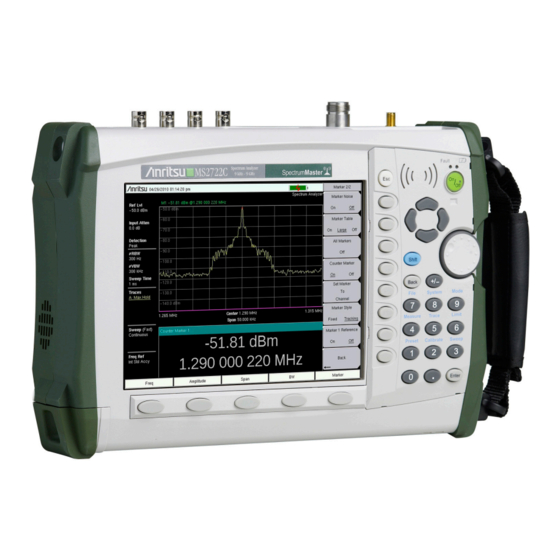 Anritsu Spectrum Master MS2722C Maintenance Manual