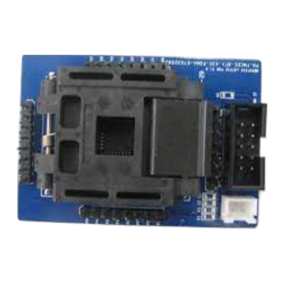 Cypress F2MC-8FX Series Setup Manual