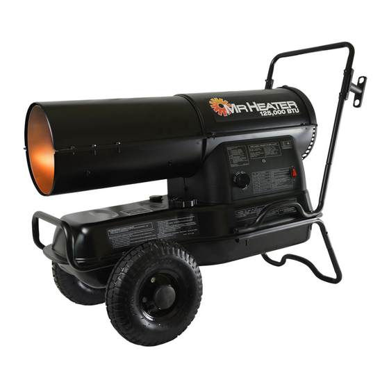 MR. HEATER PA50DKR OPERATING INSTRUCTIONS AND OWNER