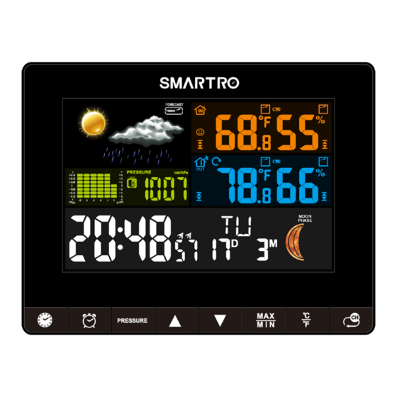 SMARTRO SC93 Weather Station Indoor Outdoor Thermometer – Meat Thermometers  and Outdoor Thermometers