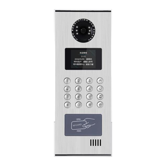 GVS T Series User Manual
