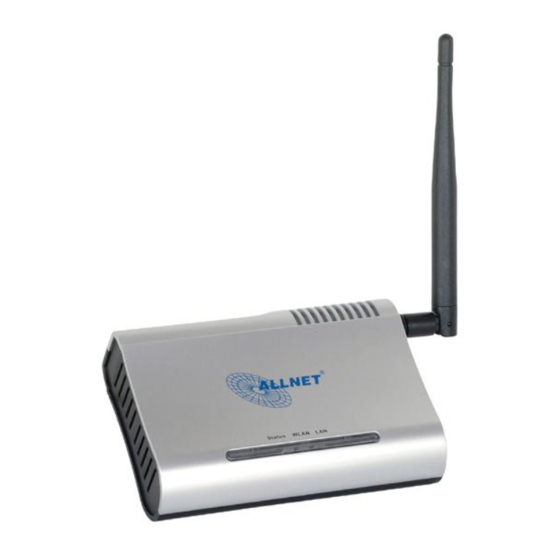 Allnet ALL0265A User Manual