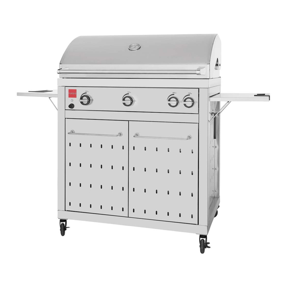 Fuego F36S-Pro Use And Care Manual