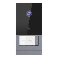 Gvs T Series User Manual