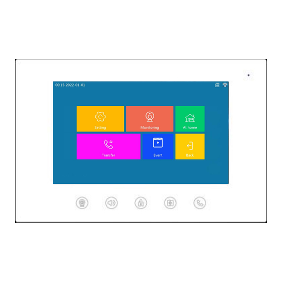GVS T Series User Manual