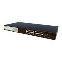 Alloy GSS-16T2SFP User Manual