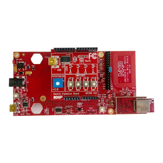 NXP Semiconductors JN517x-DK005 User Manual