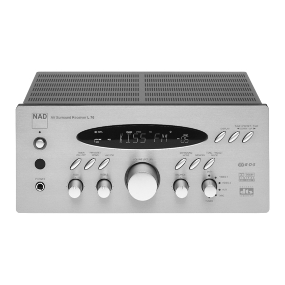 NAD L76 Service Manual