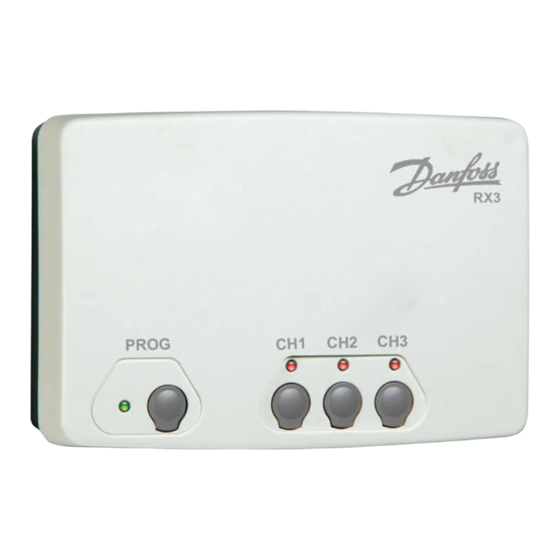 Danfoss RX1 Installation Instructions Manual