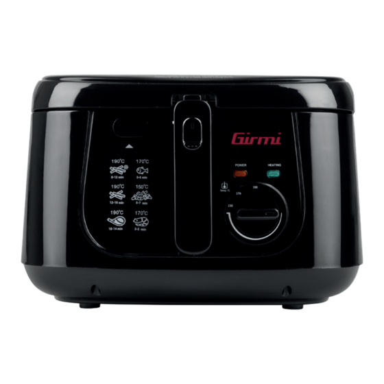 TREVIDEA Girmi FG21 User Manual