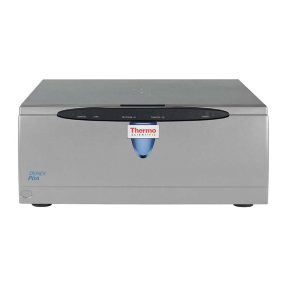 Thermo Scientific Dionex ICS Series Operator's Manual