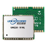 unicore UM220-IV NL Installation And Operation User Manual