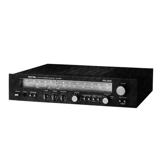 Rotel RX-1000 Owner's Manual
