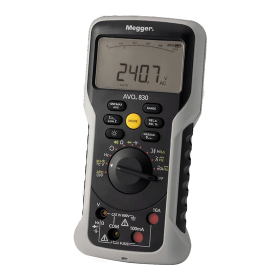 Megger AVO 835 User Manual