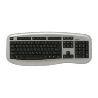 Sven 636 User Manual
